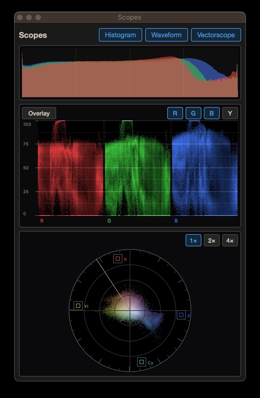NegBreaker scopes window with RGB histogram, waveform parade and vectorscope